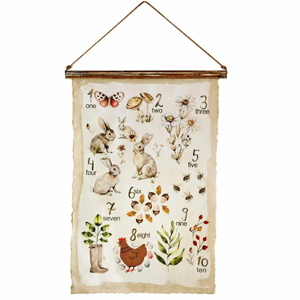 Wandbild Kalhira